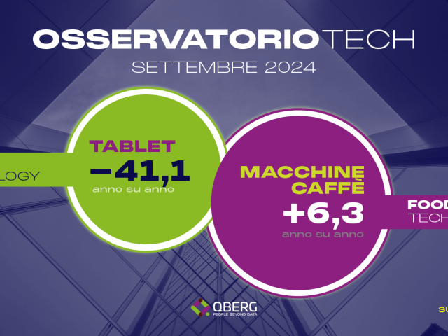 Osservatorio prezzi Tech QBerg: nove mesi di flessione anno su anno